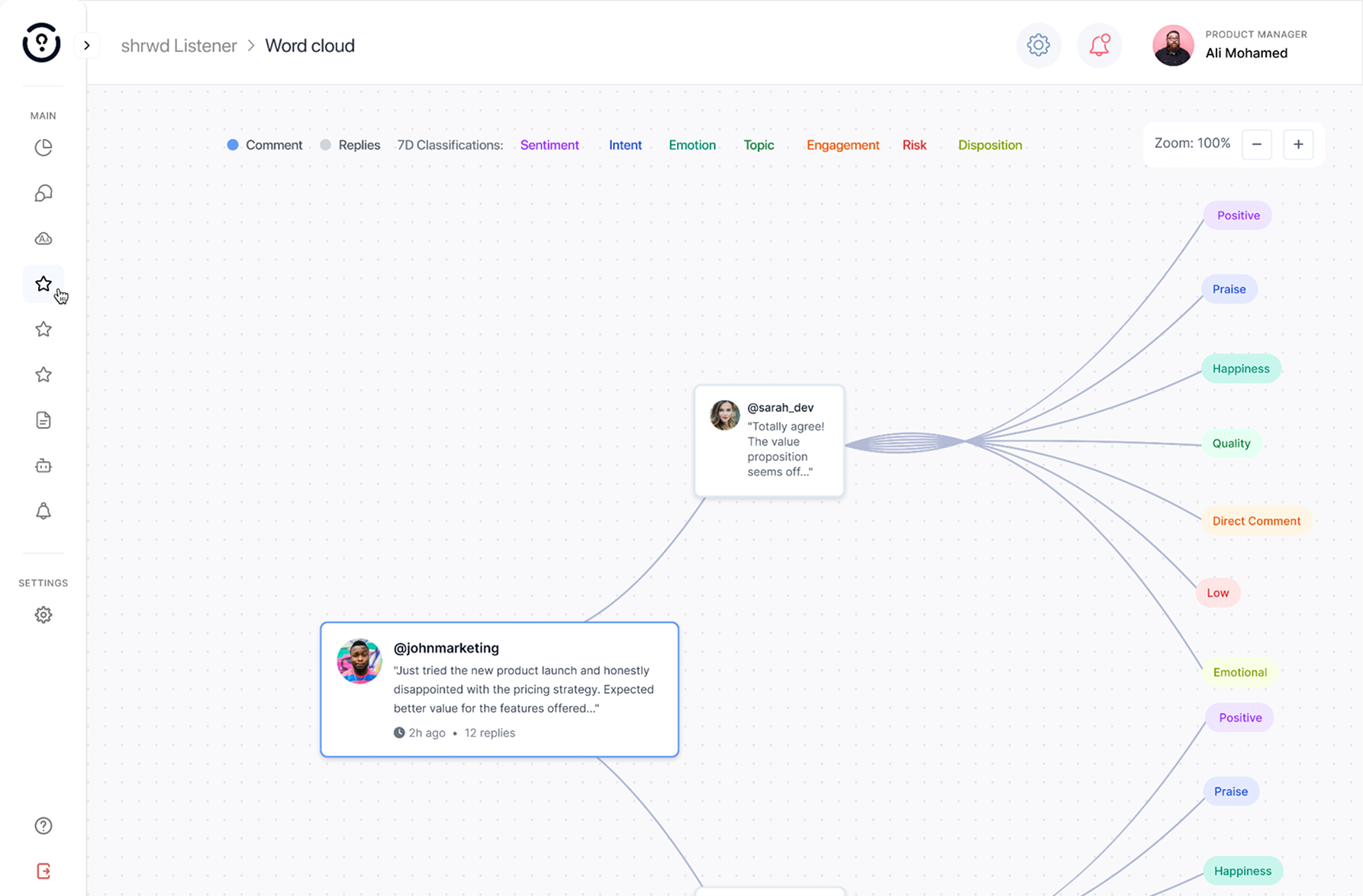 Social Listening